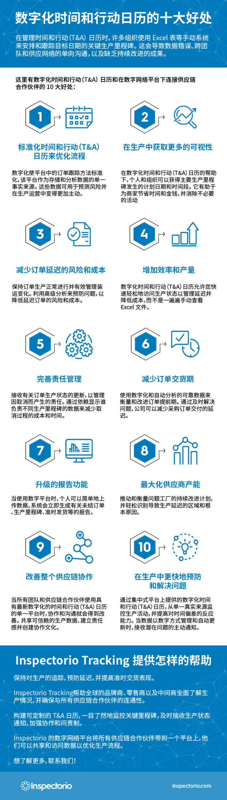 1312679_Infographic-Benefits-of-digitalizing-TA-calendars_0301221-scaled