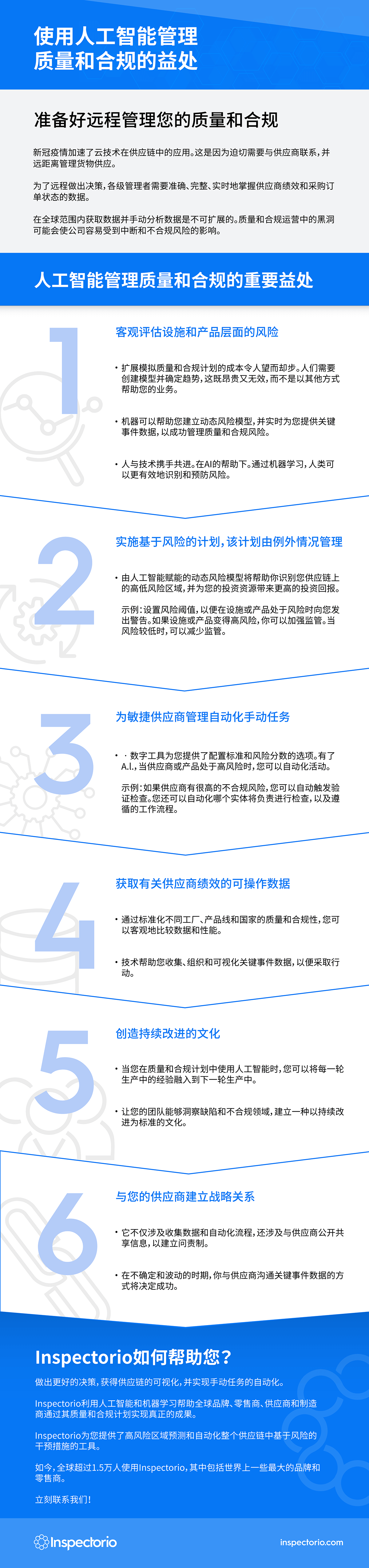 The Benefits of Using Artificial Intelligence to Manage Quality and Compliance infographic