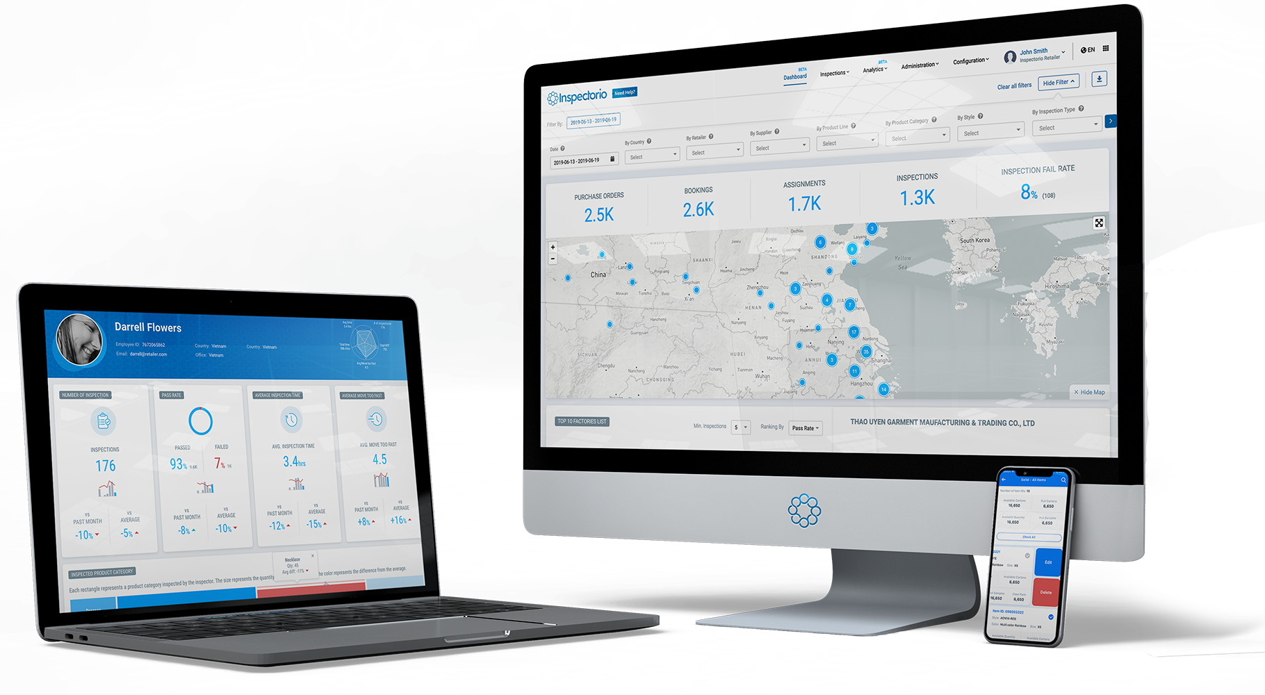 About All Devices mockupSmall2