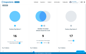 How to use data science to predict quality risk 2 300x188