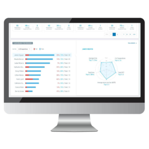 How digitalization improved Liberty Mills’ quality operations in under 2 months [object object] Cómo la digitalización mejoró las operaciones de calidad de Liberty Mills en 6 semanas IMAGE 21 300x300