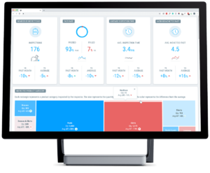 Case Study: Quality Management with Third-Party Inspections versus Vendor Self-Inspections Performace   Inspector Page   Individual 1 300x247