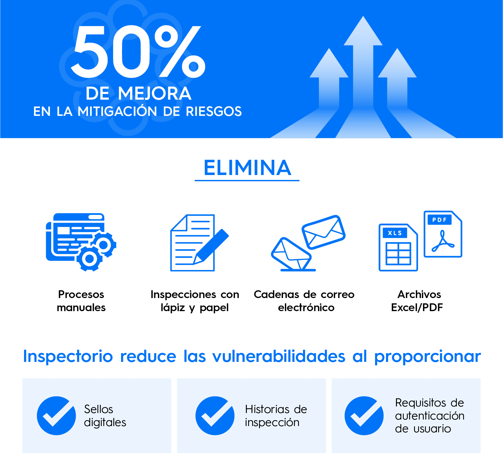 Image 4  Reducción del costo de la calidad con un sistema de gestión de la calidad digital
