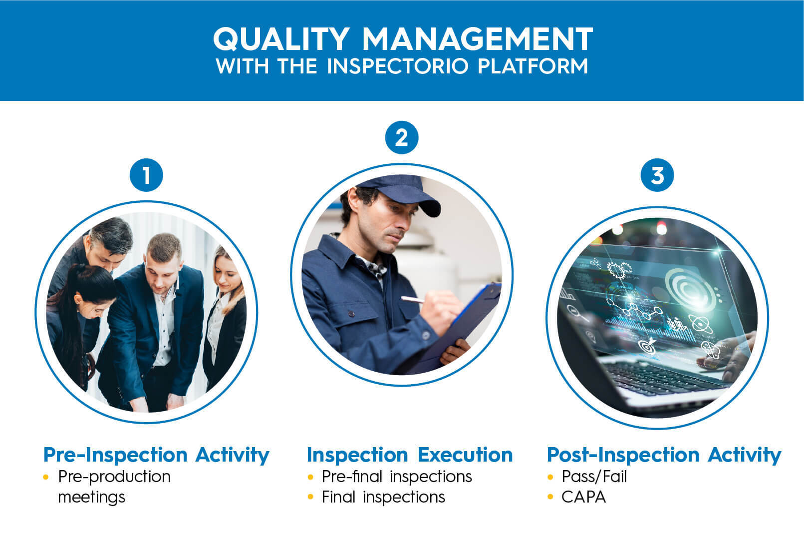 Yunus Quality Managment  Yunus Digitizes Pre-Production Meetings to Increase Efficiency 1116632 GraphicsYunusPPMBlogPost 070921 GraphicsYunusPPMBlogPost 1 Opt2 copy