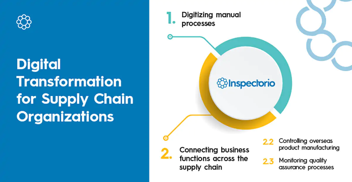 Stop Policing Your Suppliers, Collaborate with Them Instead