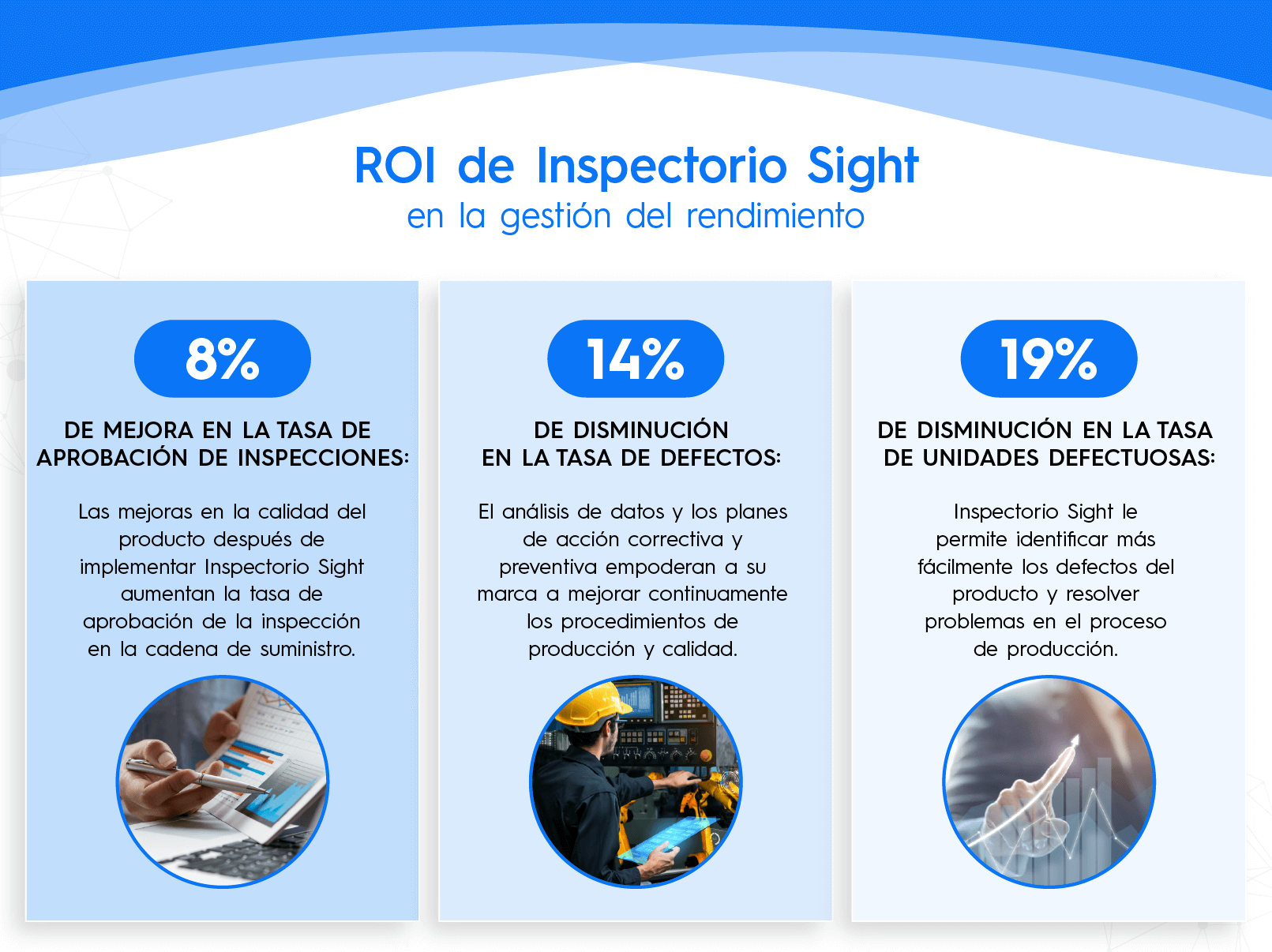 Image 2  Reducción del costo de la calidad con un sistema de gestión de la calidad digital
