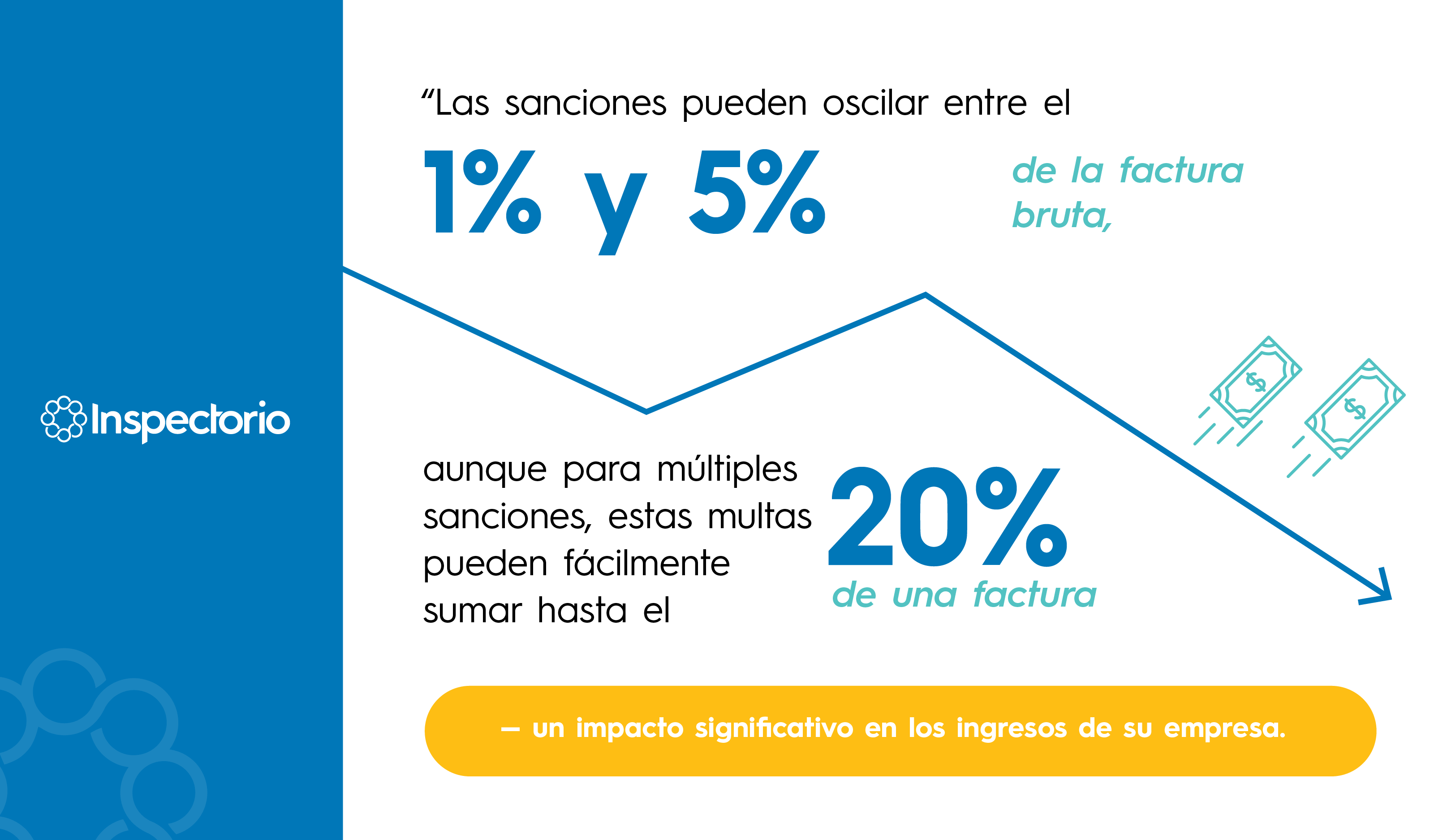 ¿Cómo pueden los proveedores reducir las devoluciones de cargo de la cadena de suministro? 1207137 ImagesForBlogPosts 101321 ImagesForBlogPosts Infographic2