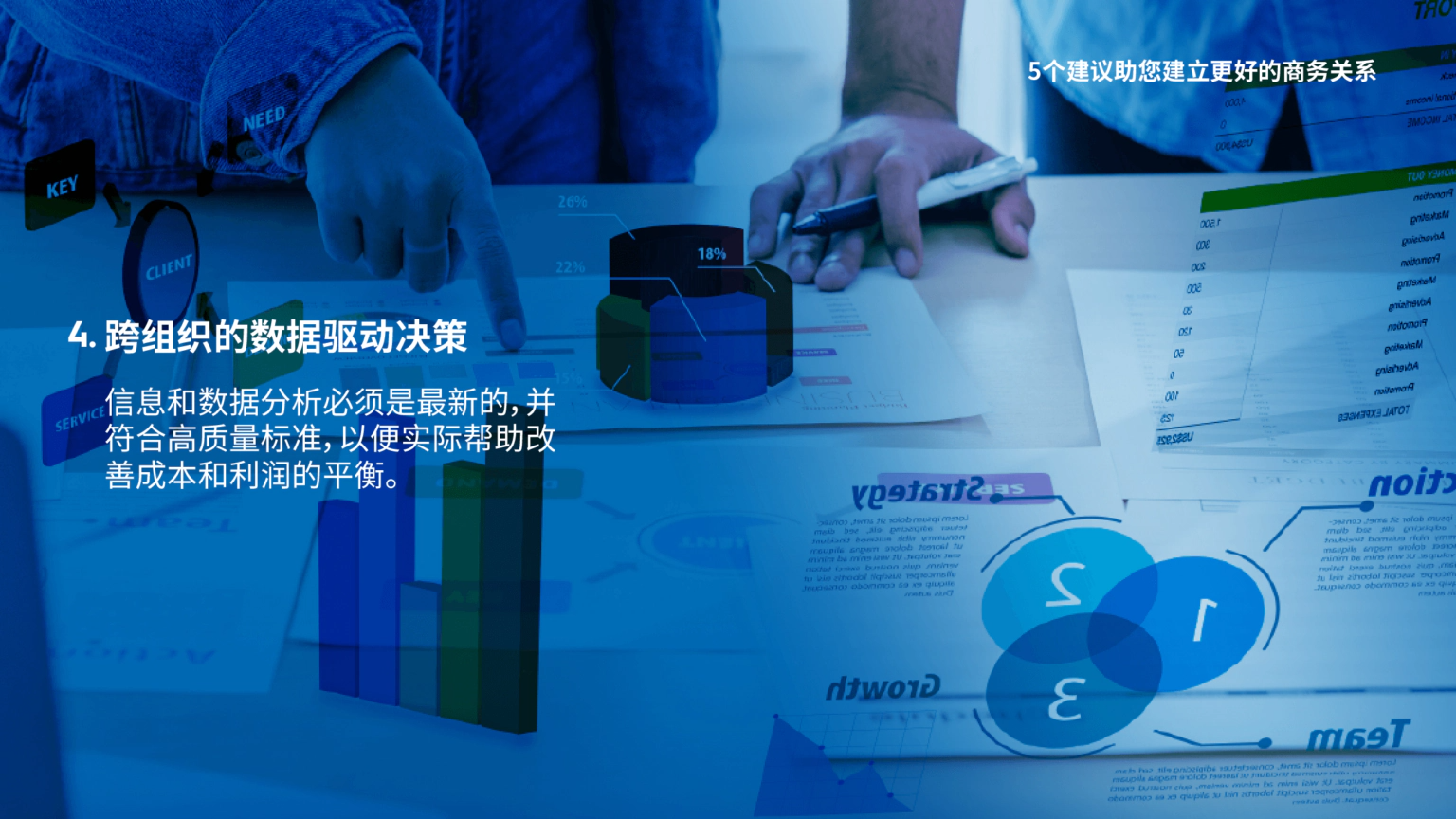 Data-driven decisions across organizations  5 Ways Technology Can Help You Build a Better Relationship with Your Buyers 1212089 ImagesArticleBuildBetterRelationships Image4 1019211