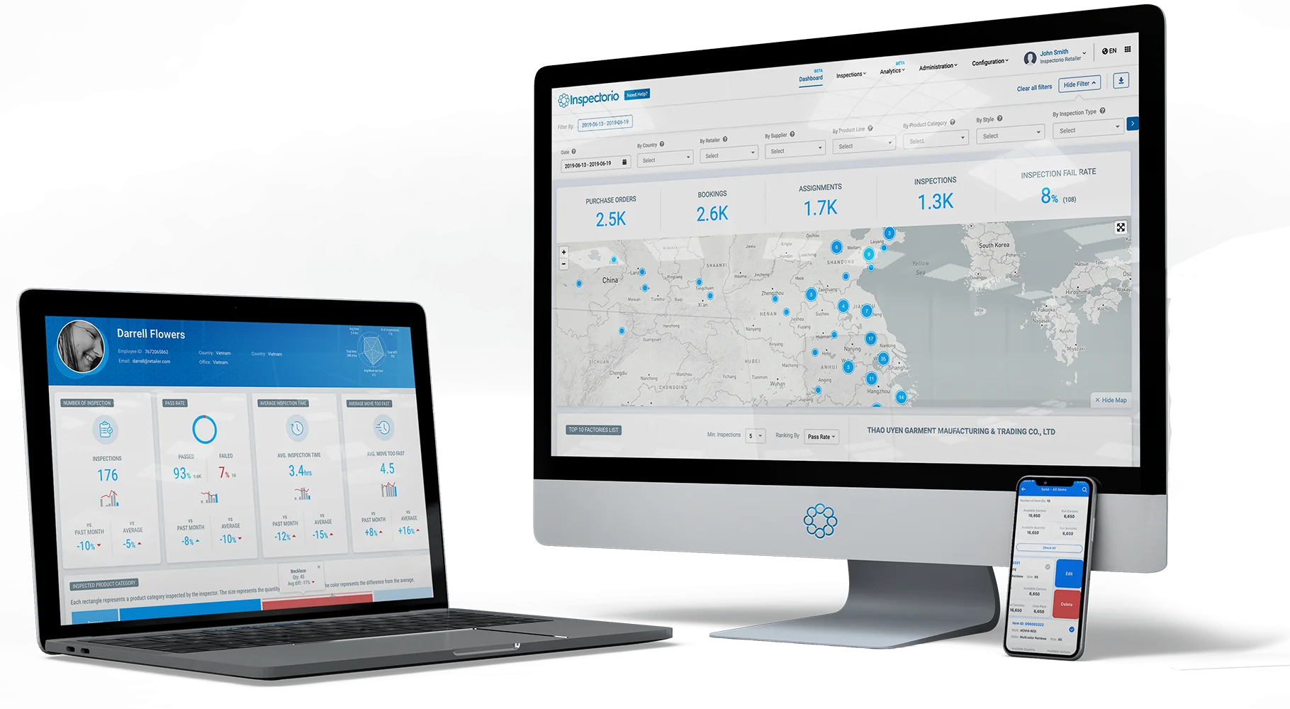 关于 All Devices mockupSmall2