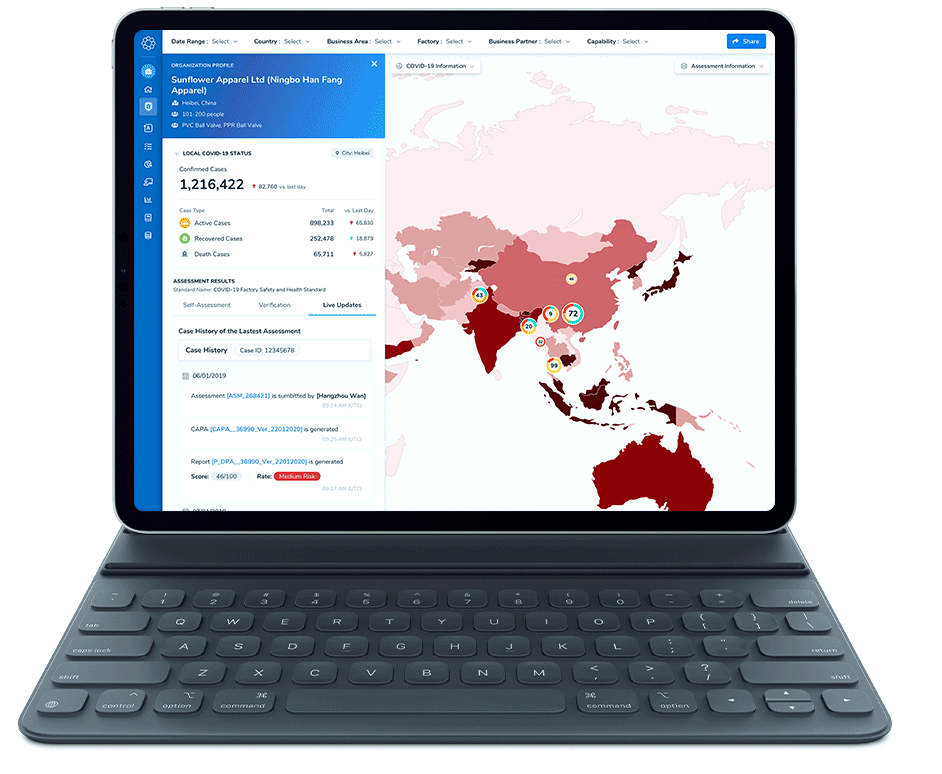 Rise Covid-19 Real-time Dashboard - confirmed cases  Rise（COVID-19） Animation Covid Web Dashboard