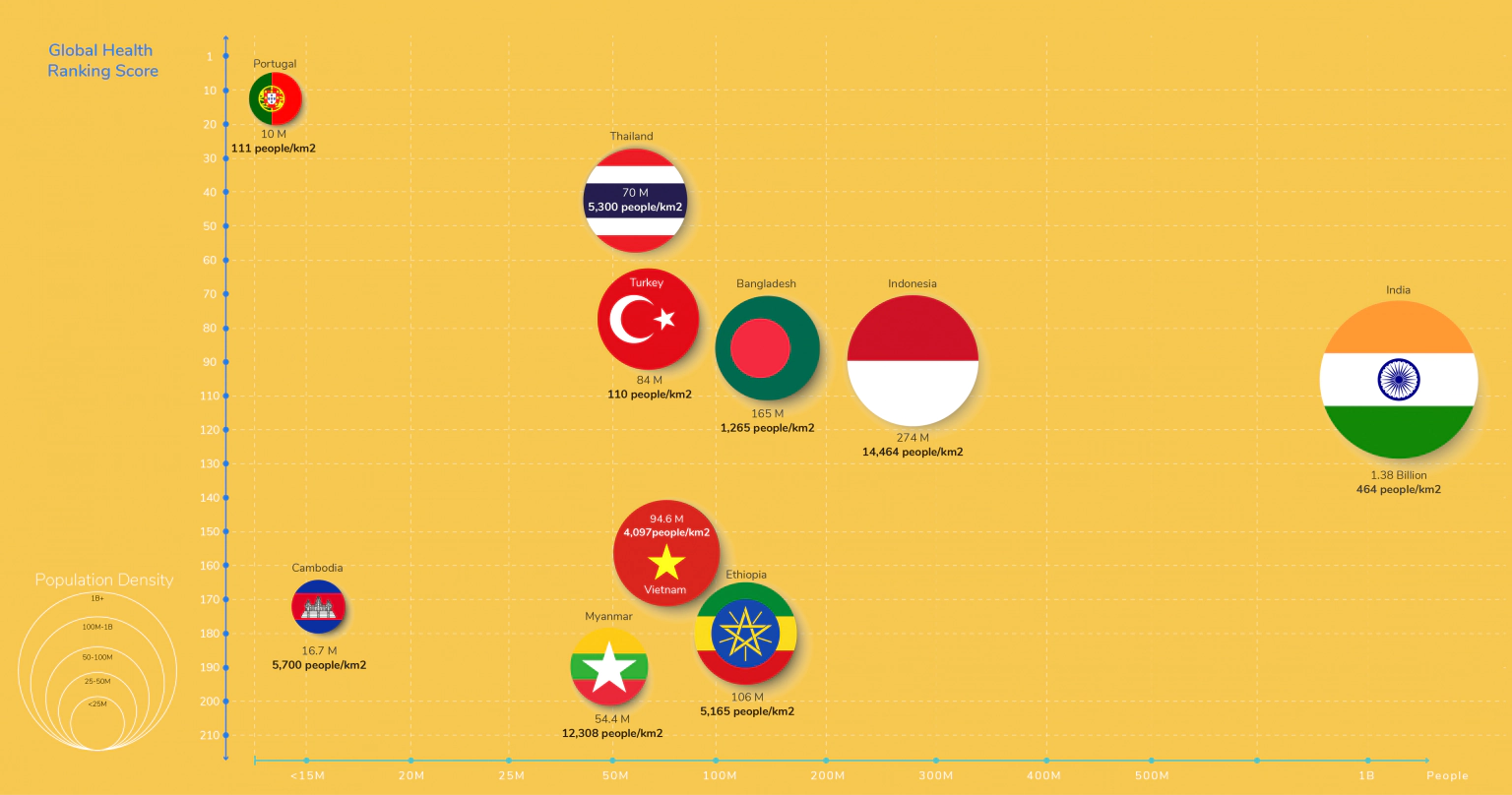 当店面重新开放时，COVID-19 将罢工生产地点