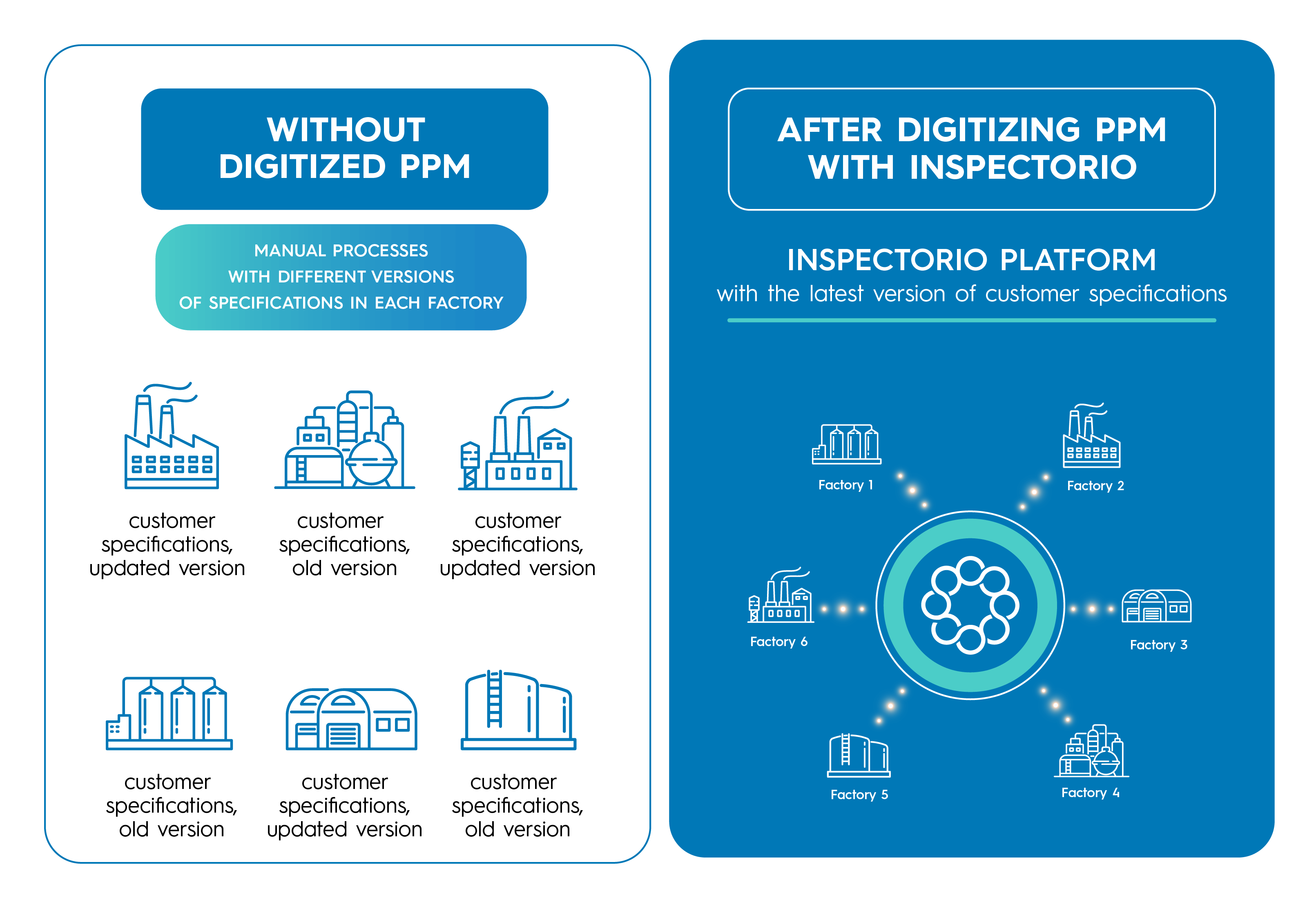 Yunus Digitizes Pre-Production Meetings to Increase Efficiency ENGLISH GraphicsYunusPPMBlogPost 2 Opt2B