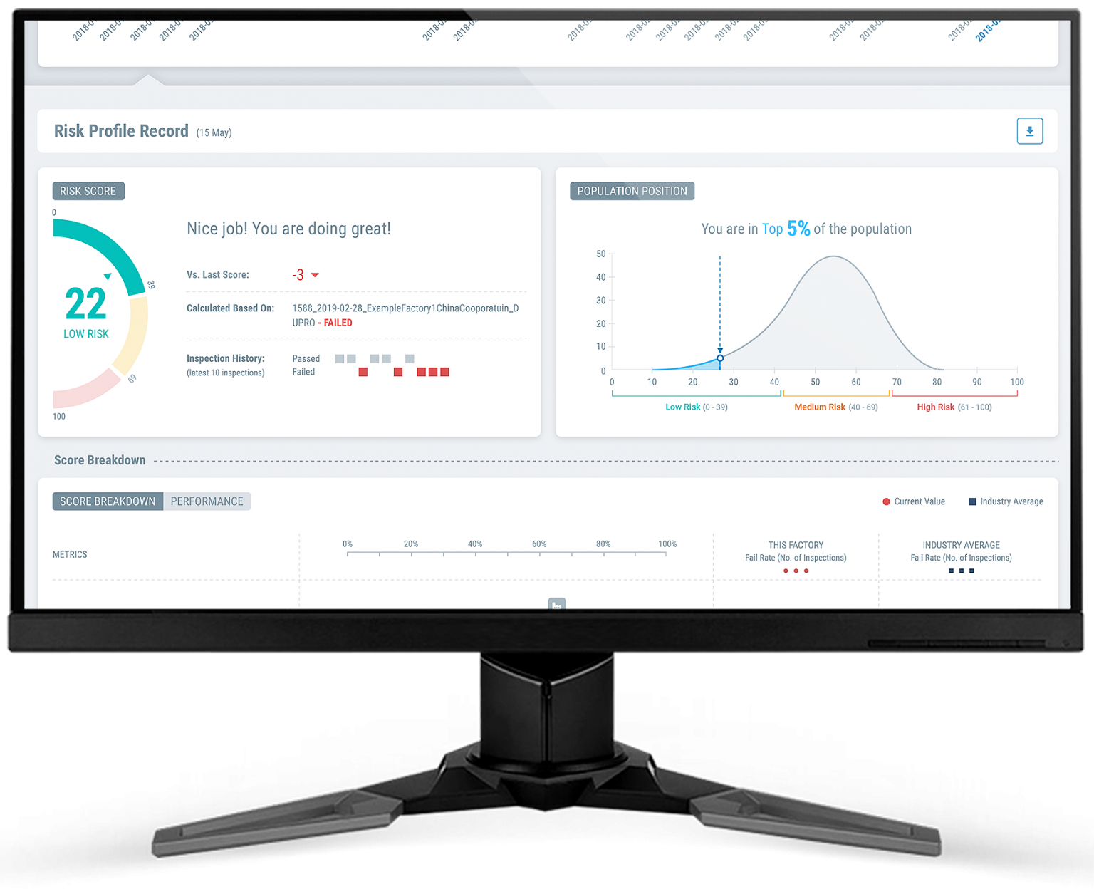 Predicción de riesgo de fábrica