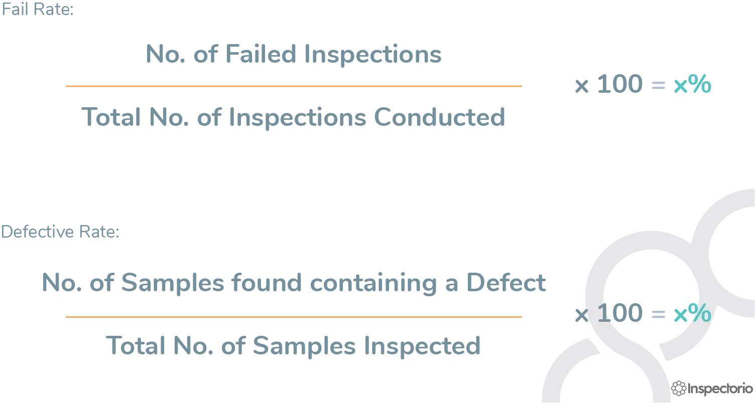 TOP 3 KPIs for Data Driven Quality Performance Evaluation