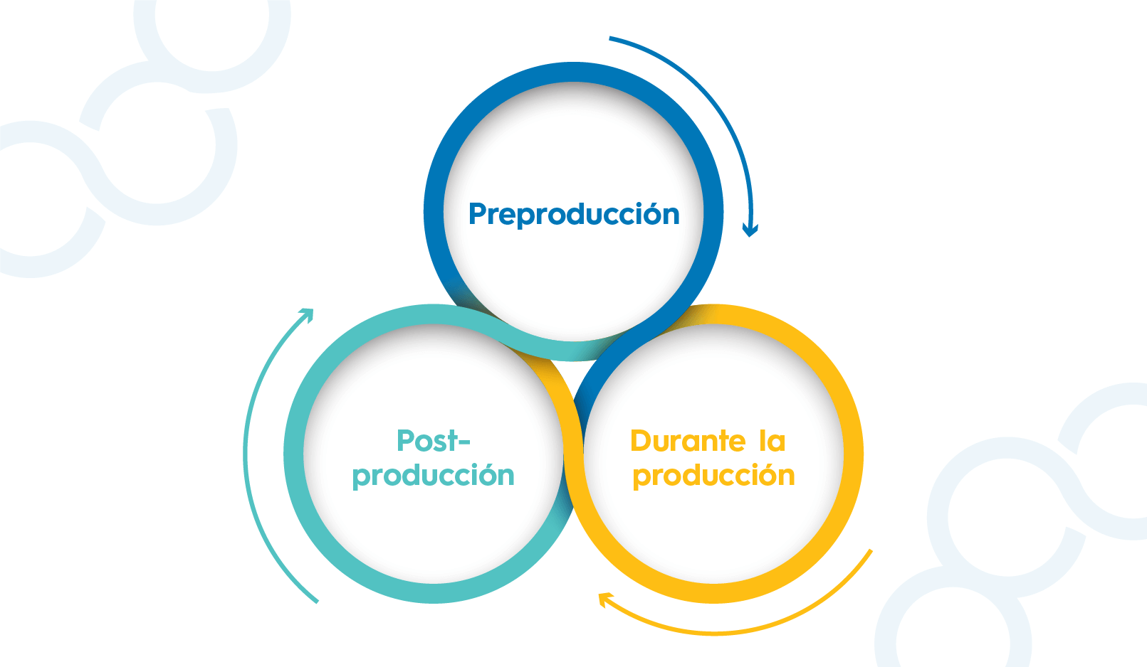 Image 6  Cómo la regla 1 – 10 – 100 puede ayudar a su empresa a ahorrar en costos de devolución Image 6