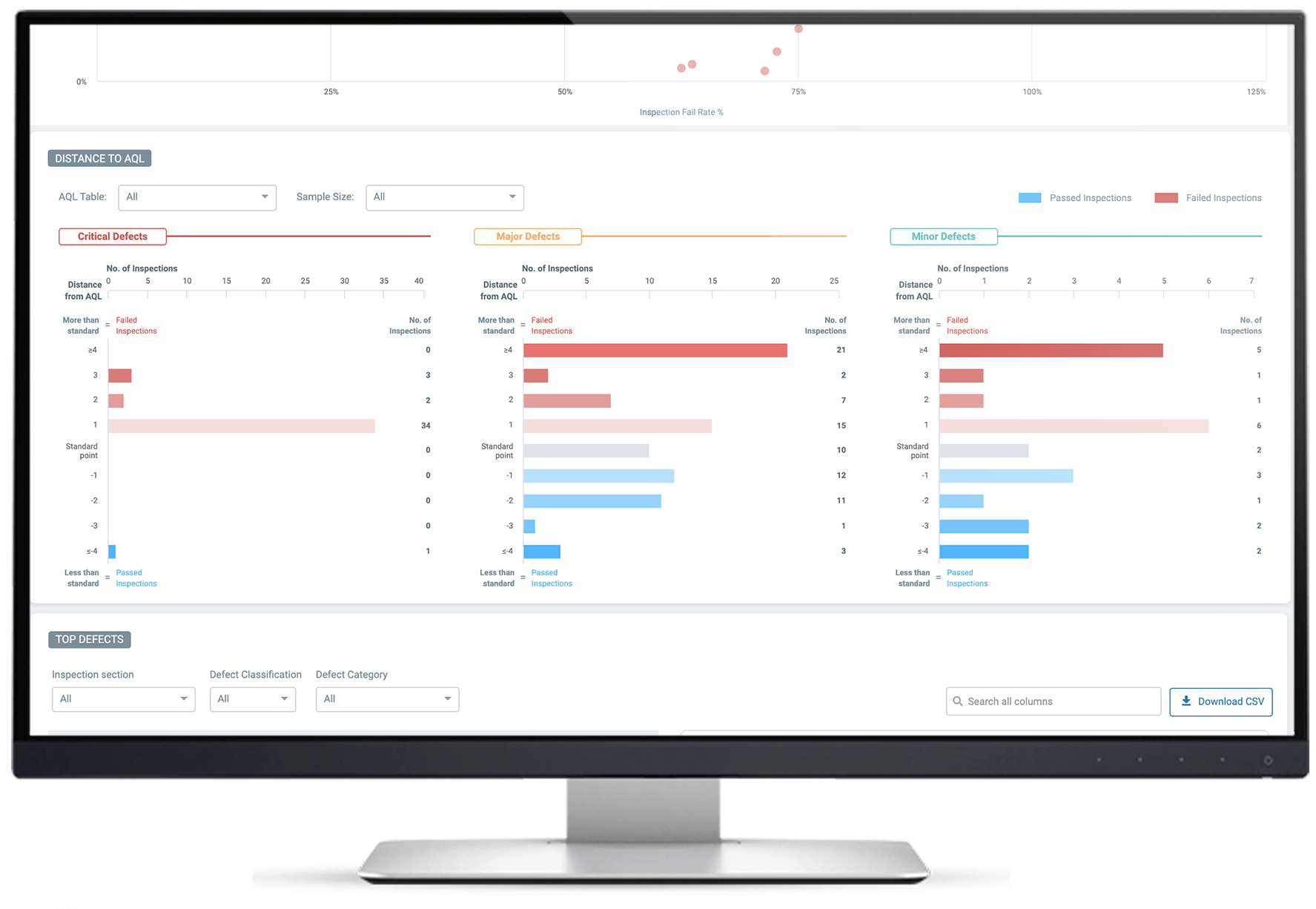 Inspection-Analytics