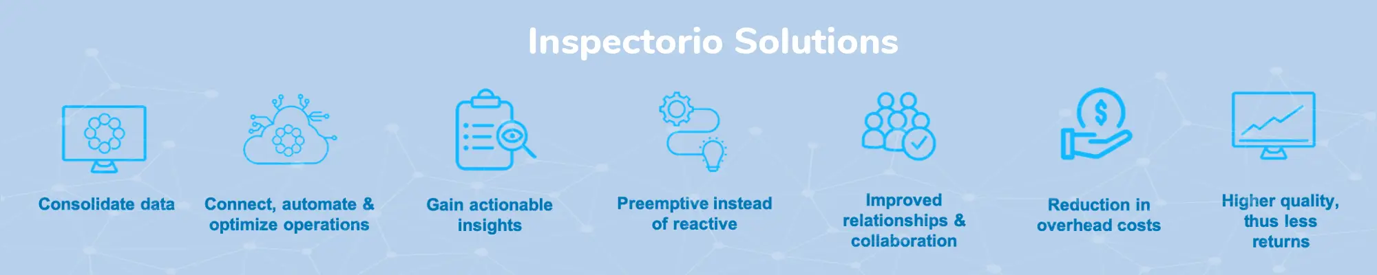 Inspectorio Wins 1st Place at Coresight Research Innovator Showcase
