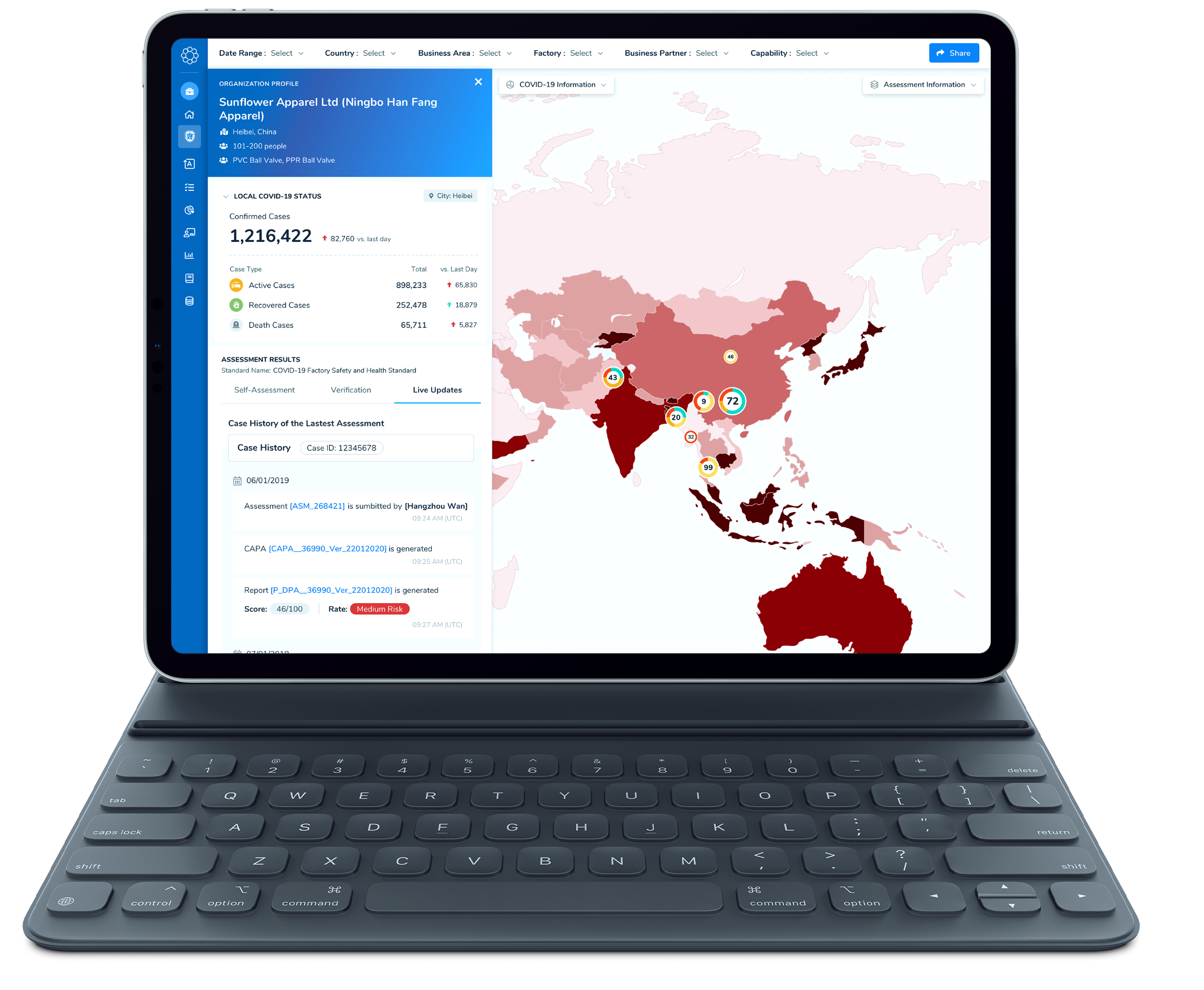 Rise Covid-19 Real-time Dashboard - local status  Rise（COVID-19） Rise Covid Web Dashboard