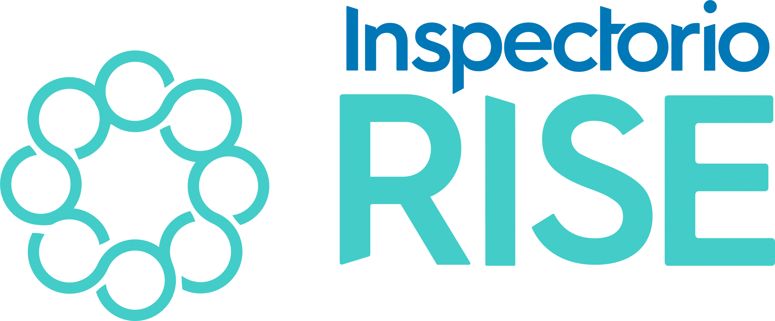 Inspectorio Rise  Nuestras soluciones Rise