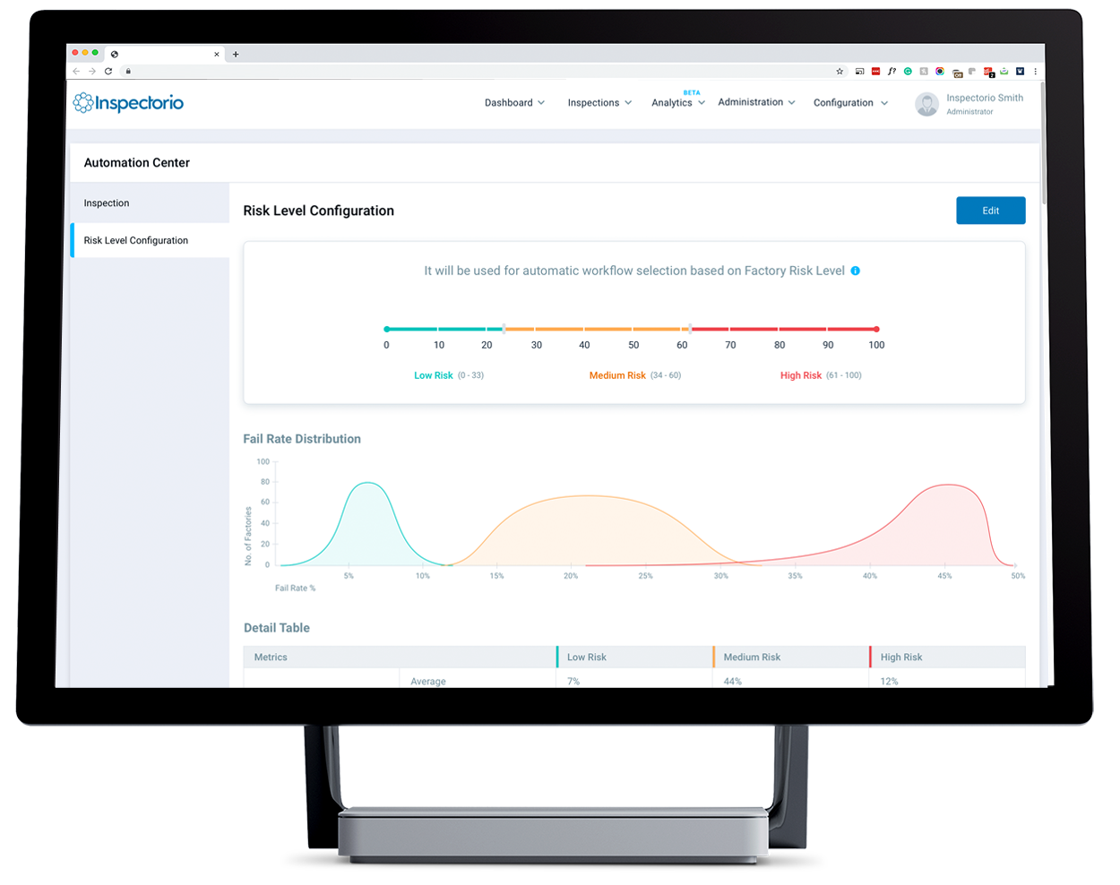 Predicción De Riesgos