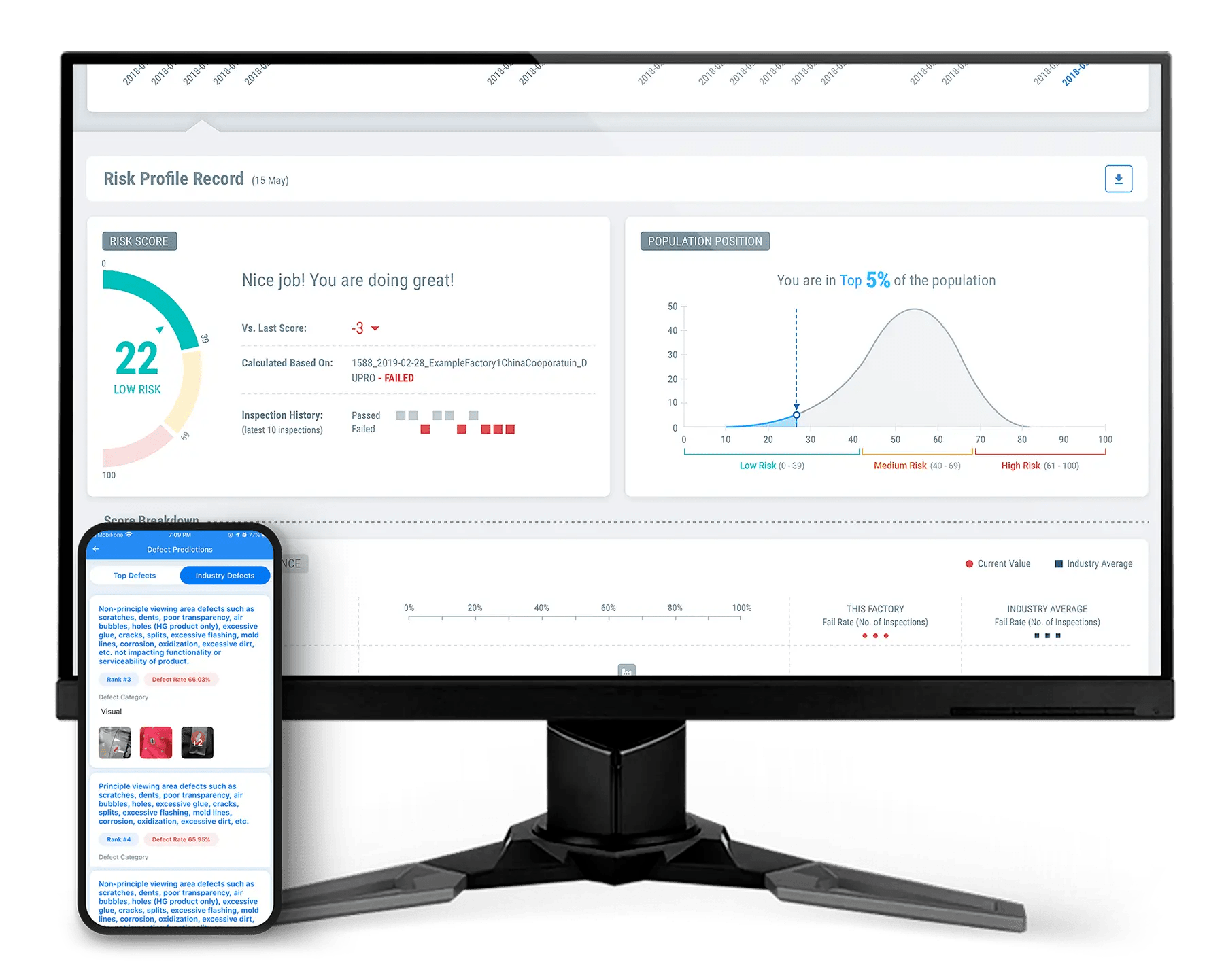 Proactively head off quality issues