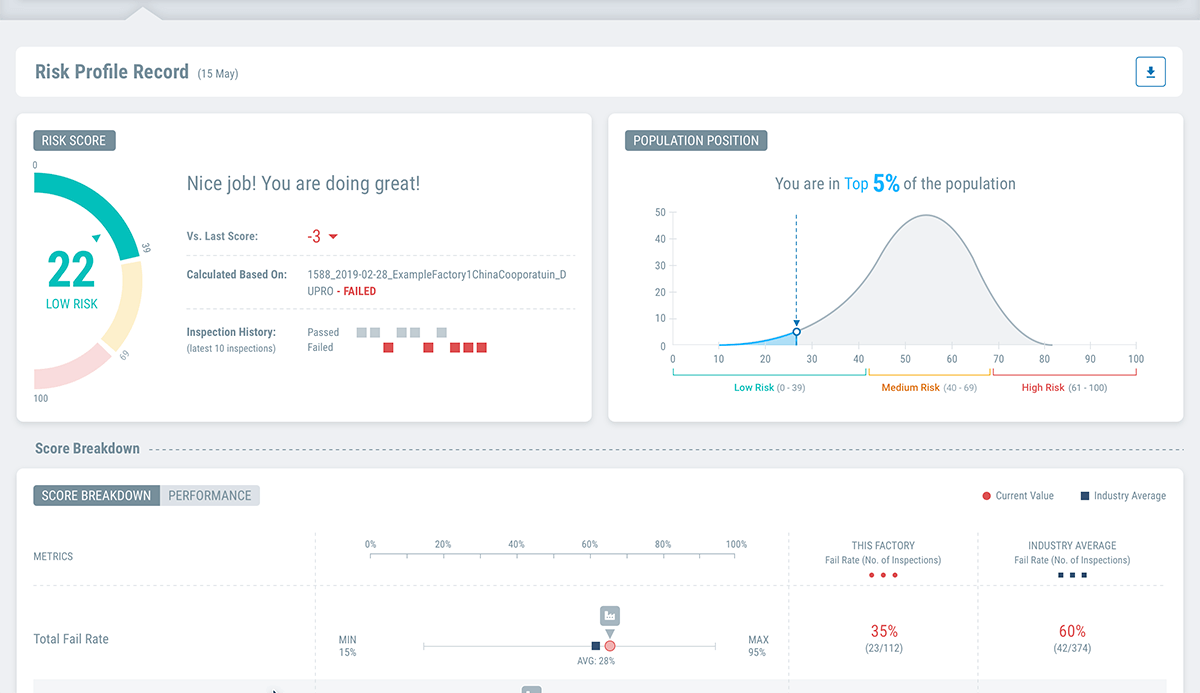 How to use data science to predict quality risk Sight Risk Prediction Analytics B e1626343250597