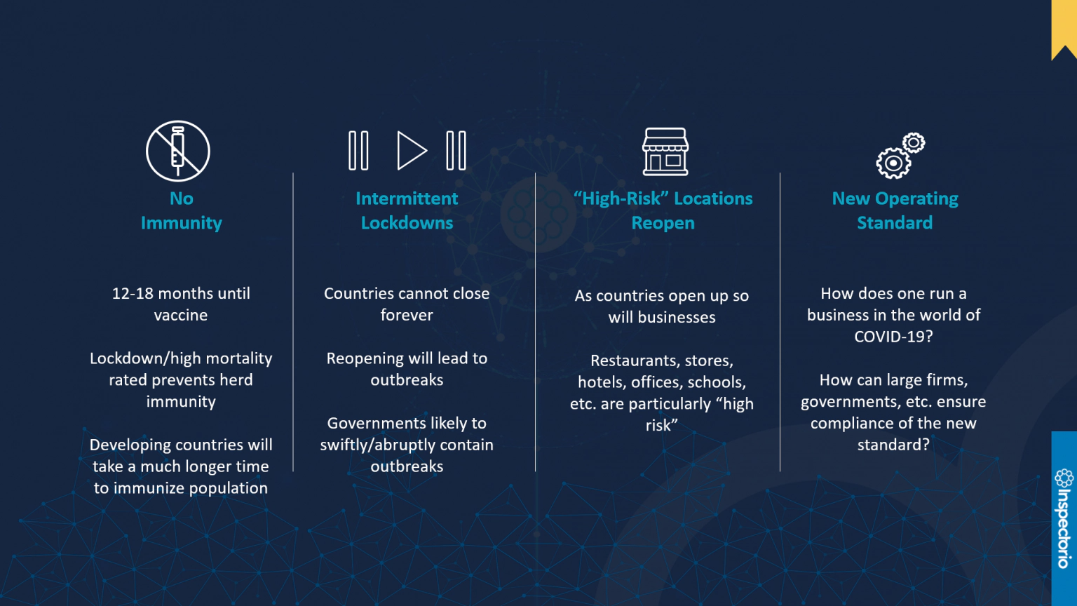 COVID-19: El Cisne Negro De La Cadena De Suministro