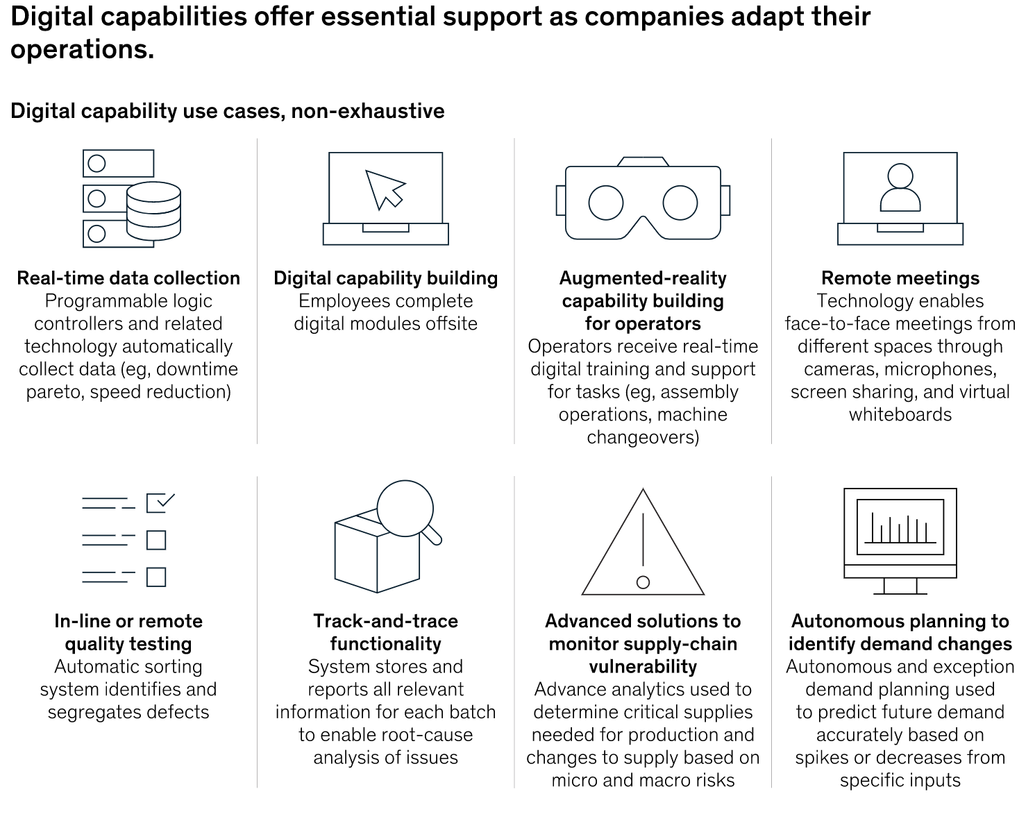 COVID-19: El Cisne Negro De La Cadena De Suministro