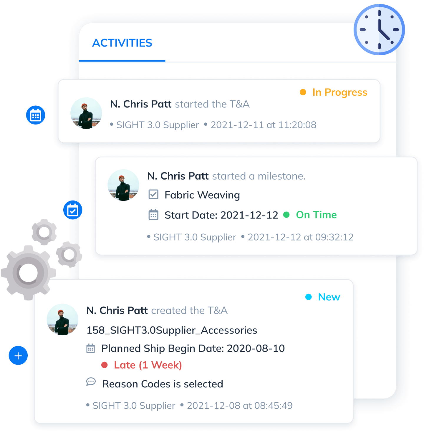 Seguimiento de hitos